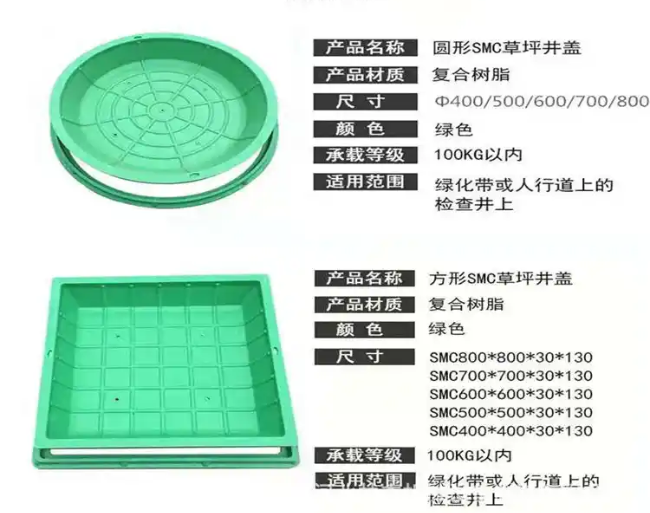 黄龙树脂复合种植井盖展示